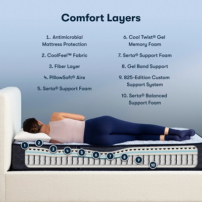 comfort layers